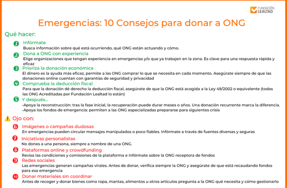 Emergencias consejos para donar a ONG-HORIZONTAL