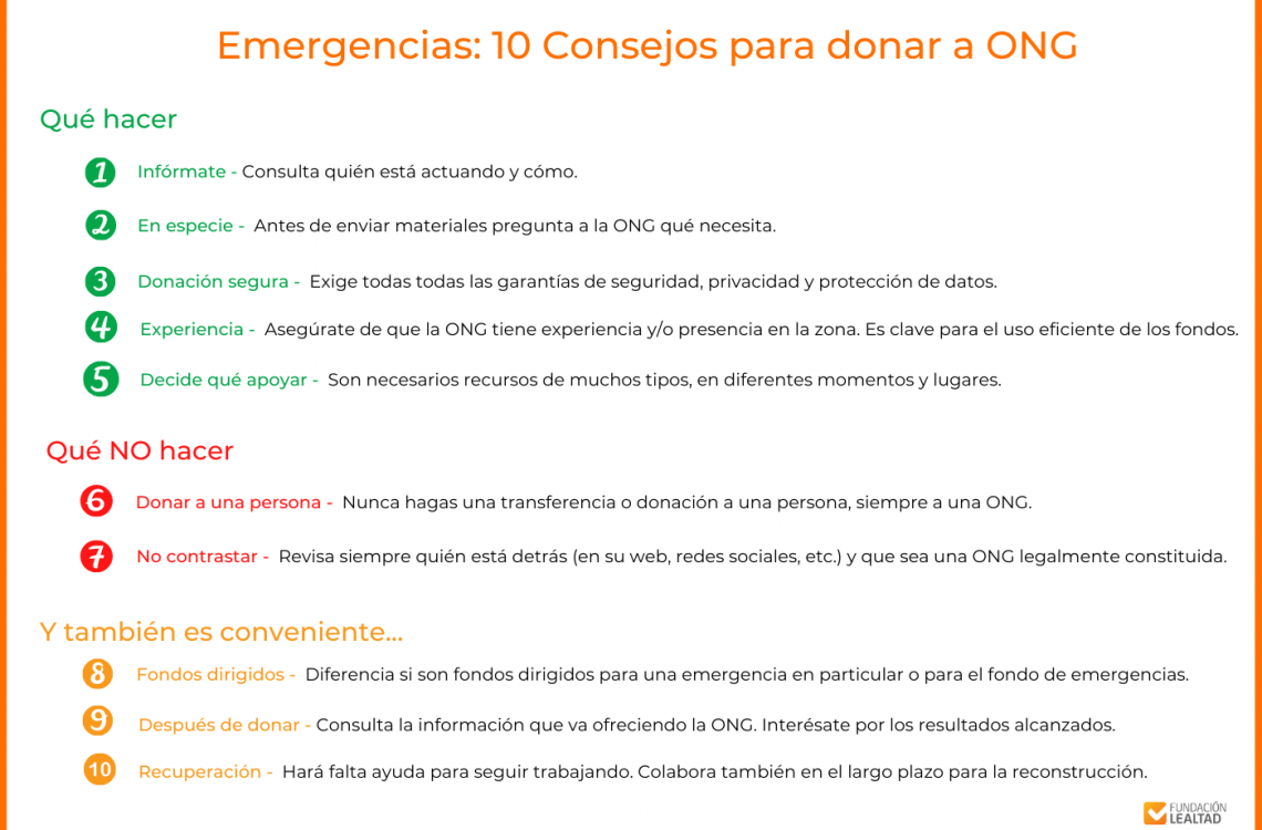 10 Consejos para donar en emergencias Fundación Lealtad